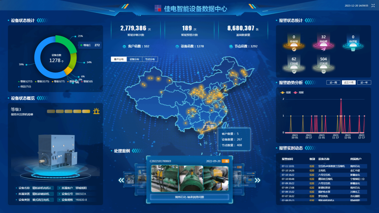 ѵװĿɶûֳװ״̬ʶÿװ